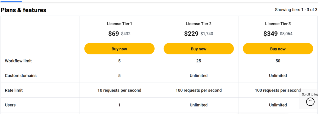 Eachlabs Pricing