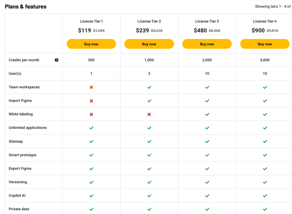 Krisspy Pricing