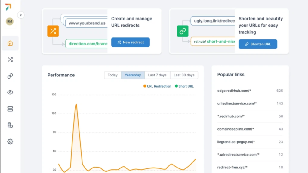 Redirhub Reviews