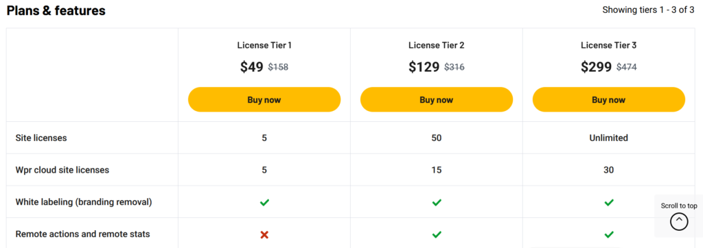 WP Reset Pricing