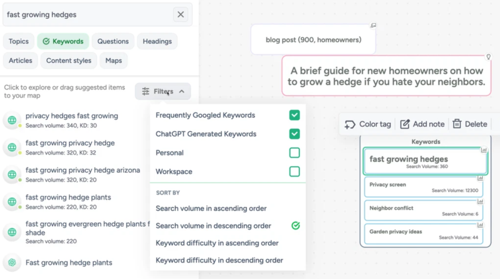 Best AI Content Marketing Platform Discount