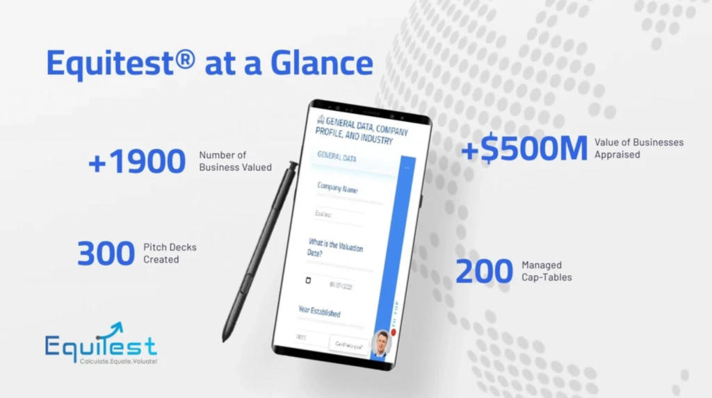 Best Online Ai Business Valuation Software Discount