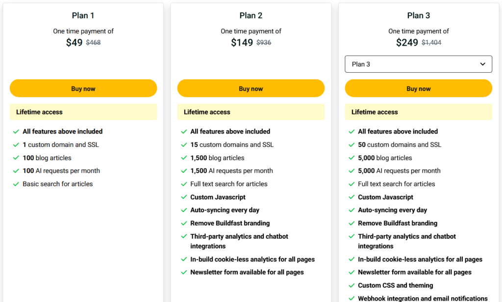 Buildfast Pricing & Plans