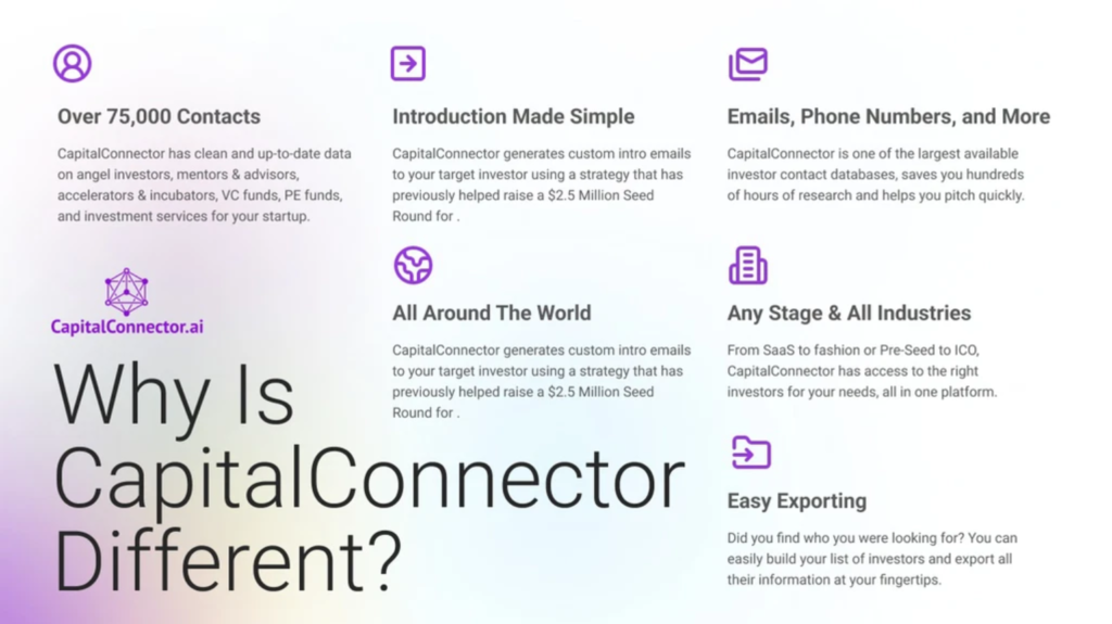 Buy CapitalConnector.ai The ultimate startup's growth Software now