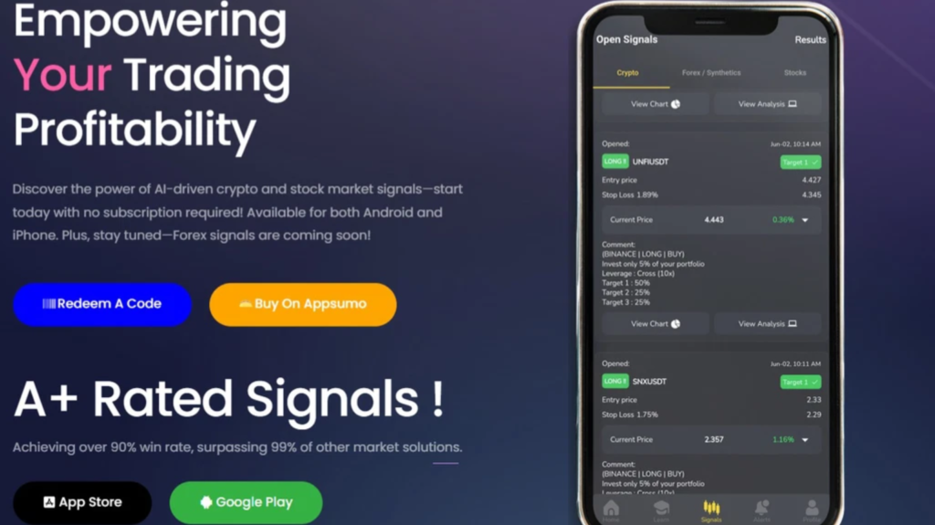 Buy Fox Signals accurate trading signals Software now