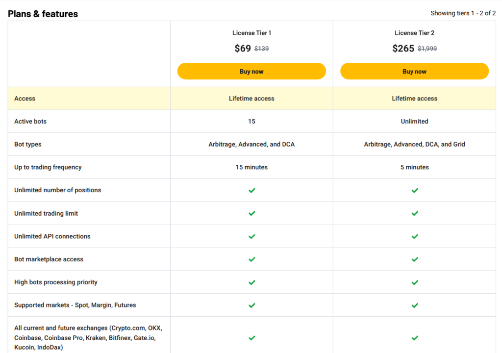 CryptoHero Pricing & Pla