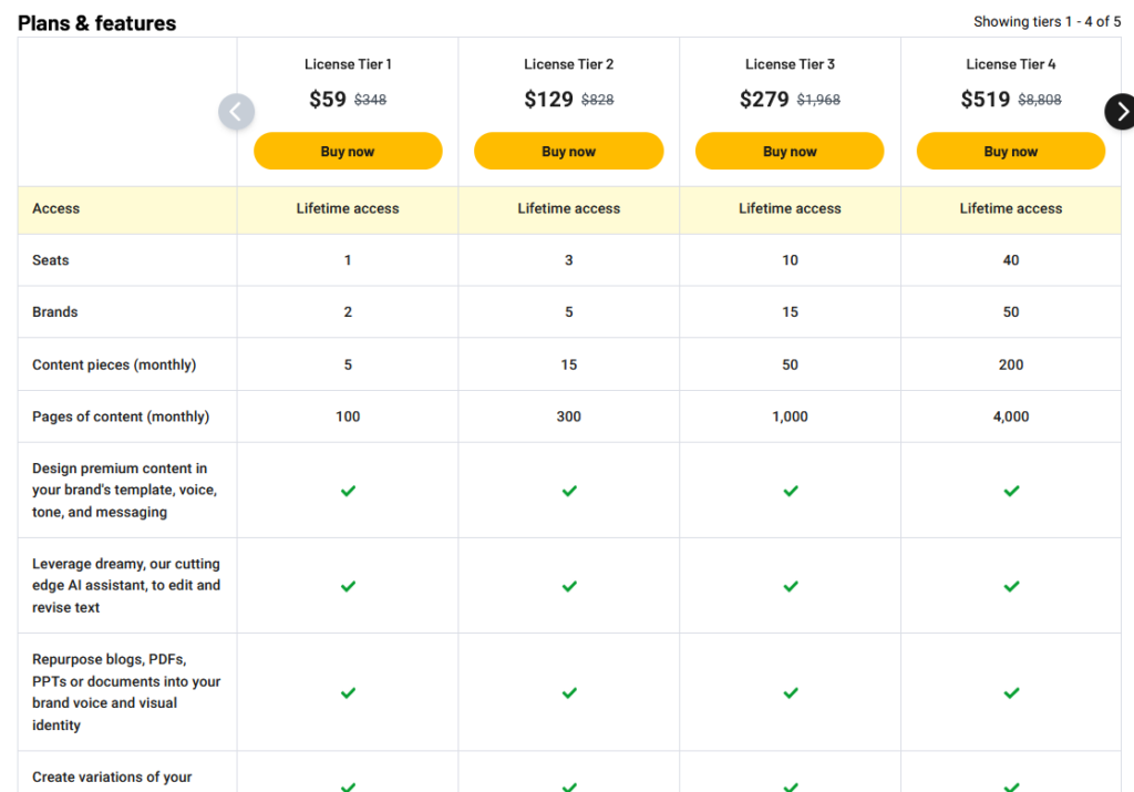 Dreamwriter Pricing & Plans