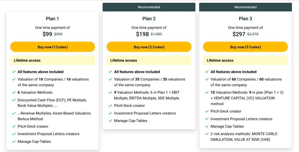 Equitest Pricing & Plans