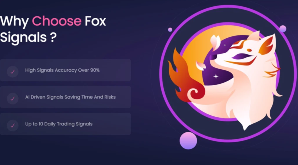 Fox Signals Features & Reviews