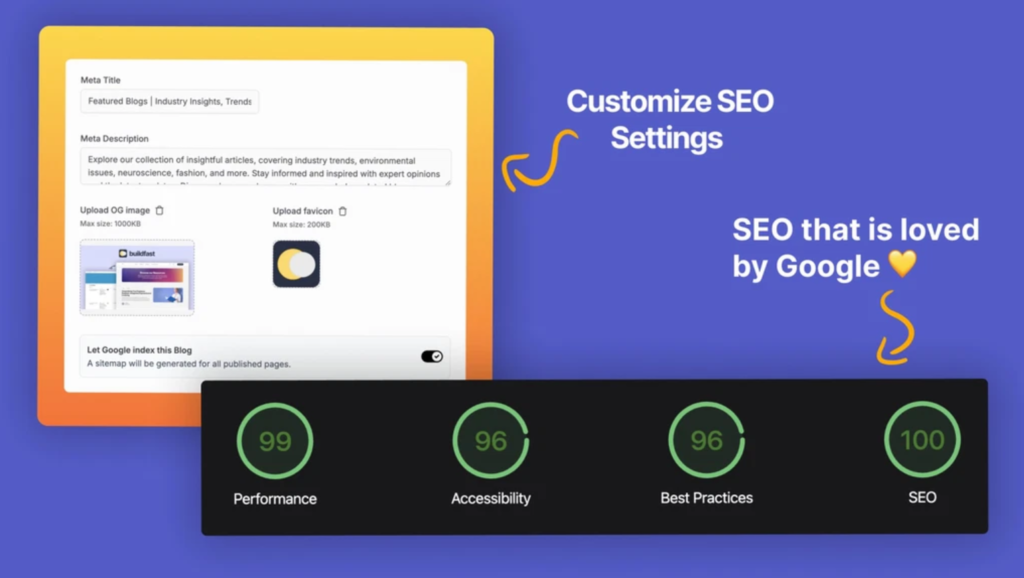Free Trial Buildfast Content Marketing Platform