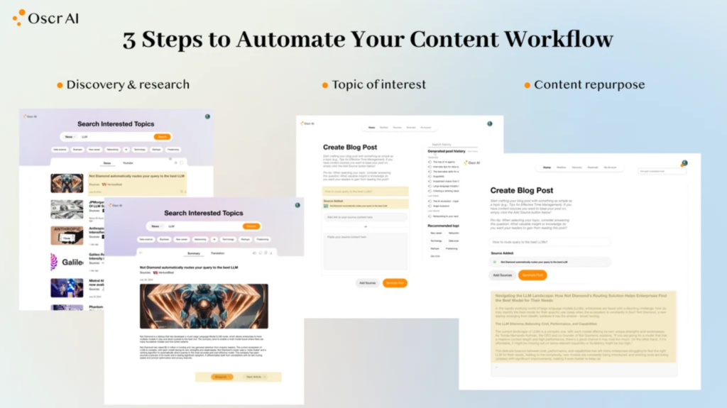 Free Trial Content Writer Oscr AI