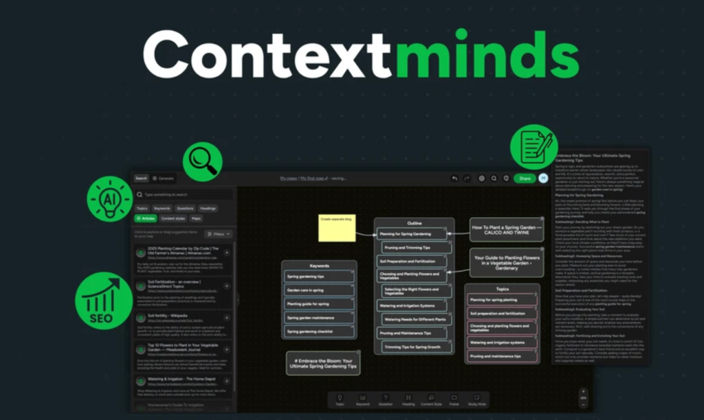 Free Trial ContextMinds AI Content Marketing Software
