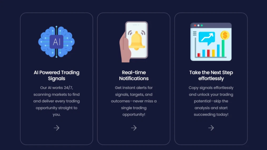 Free Trial Fox Signals accurate trading signals Platform