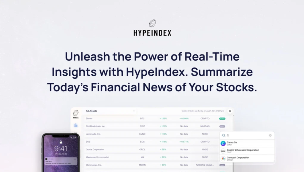 HypeIndex AI Features & Reviews