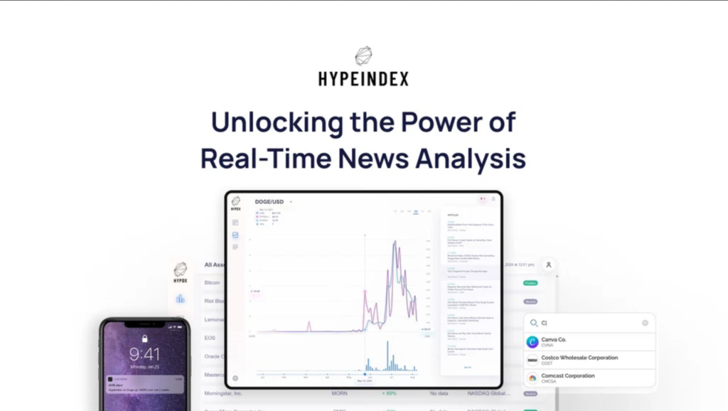 HypeIndex AI Pros And Cons