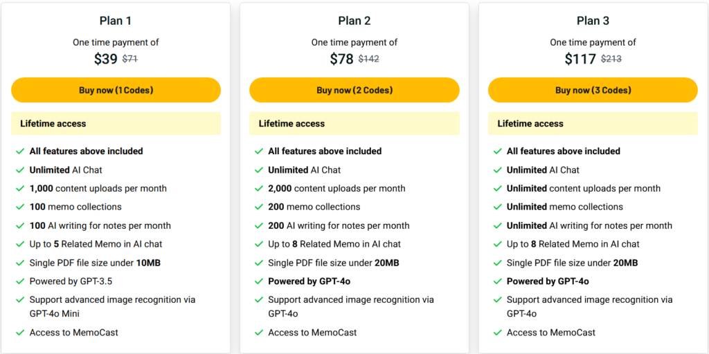 MyMemo Price & Plans