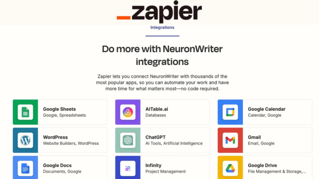 NeuronWriter Pros And Cons