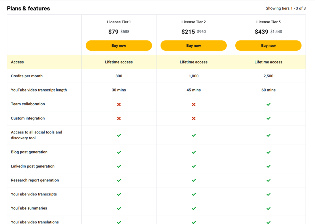 Oscr AI Pricing & Plans