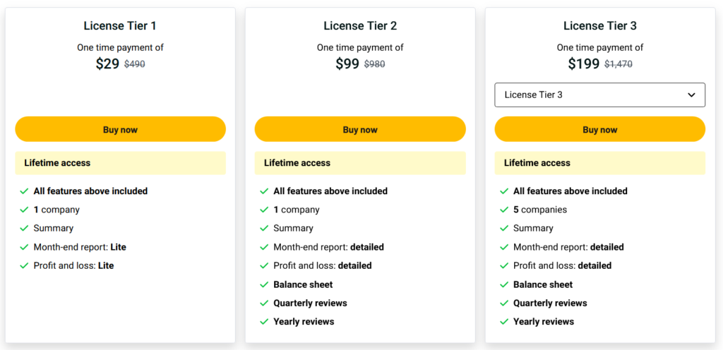 Financial Fusion Pricing & Plans