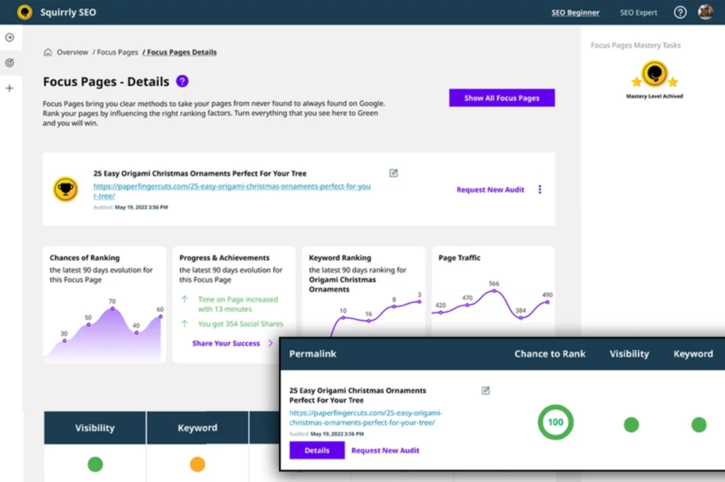 Squirrly SEO Benefits