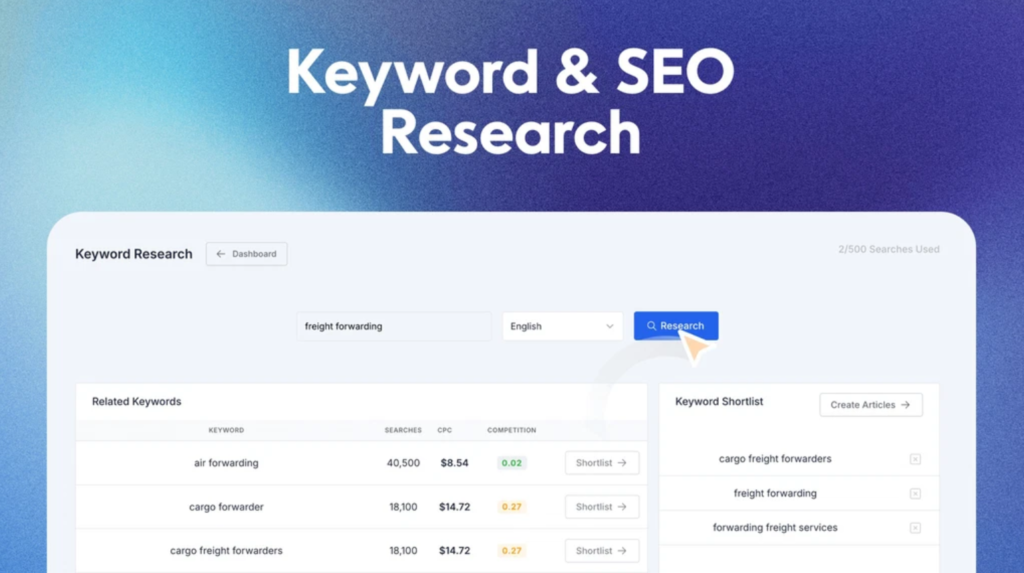 WPAutoBlog Pros And Cons