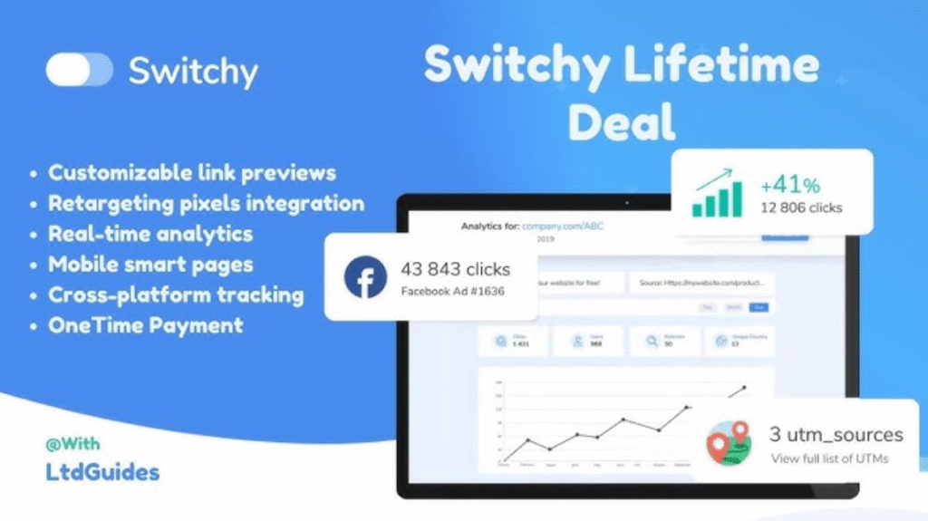 Buy Switchy Lead Generation Software now