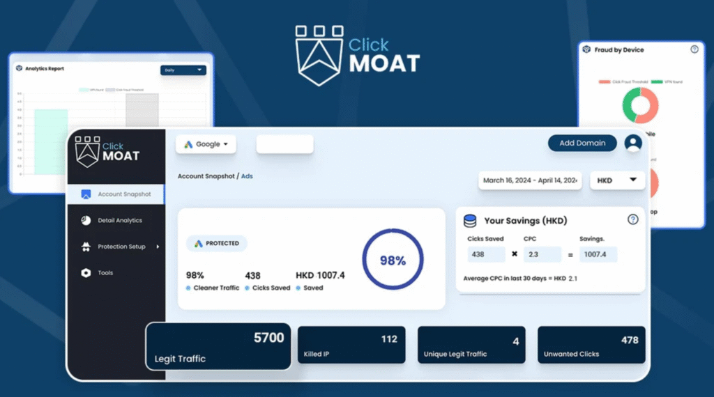 ClickMoat Features & Reviews