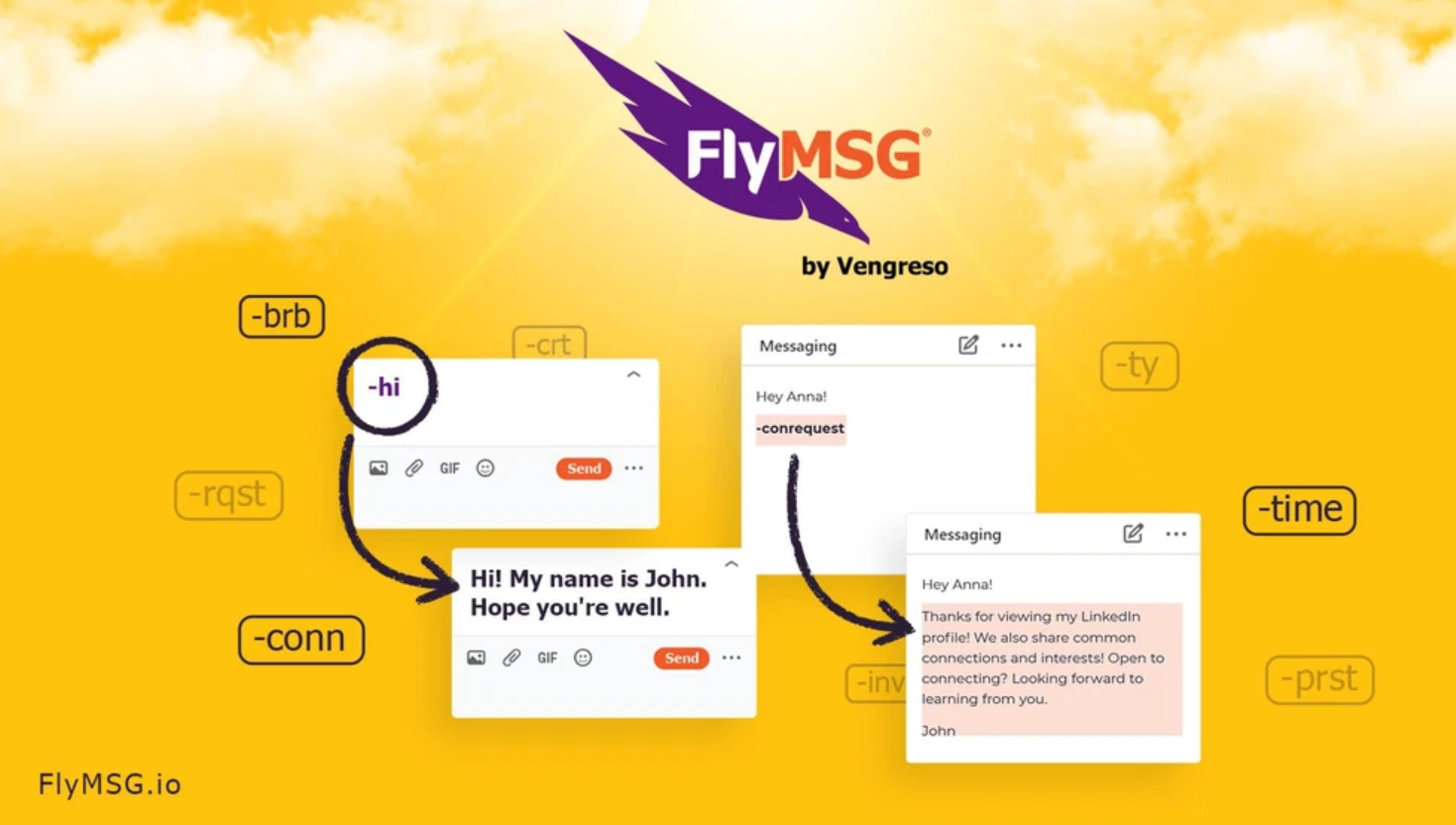 FlyMSG Lifetime Deal