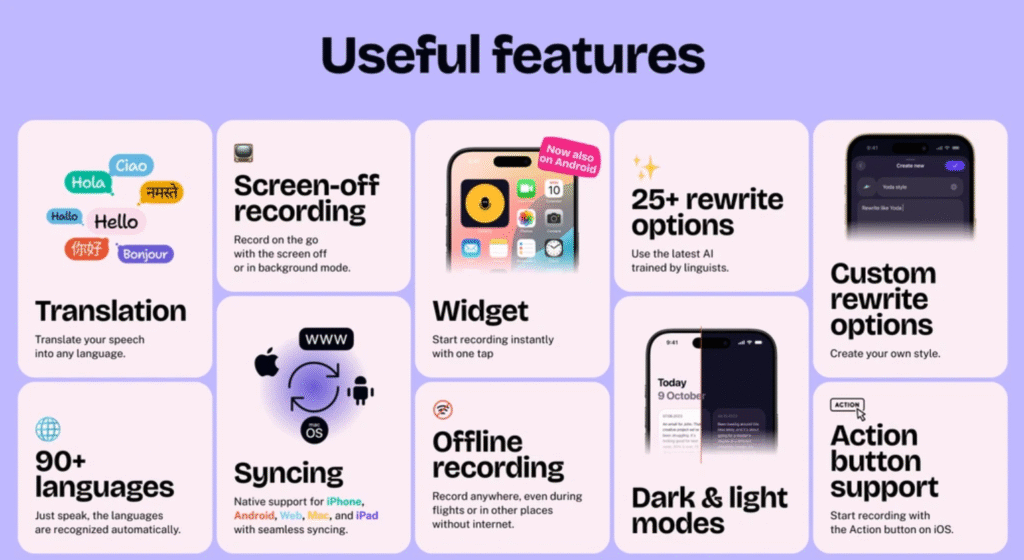Letterly Features & Reviews