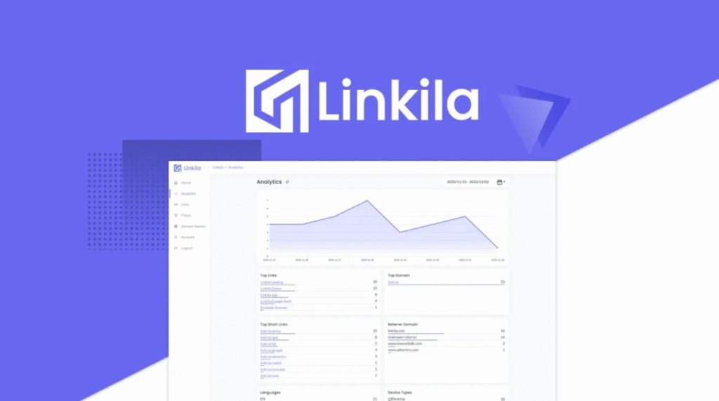 Linkila Features & Reviews