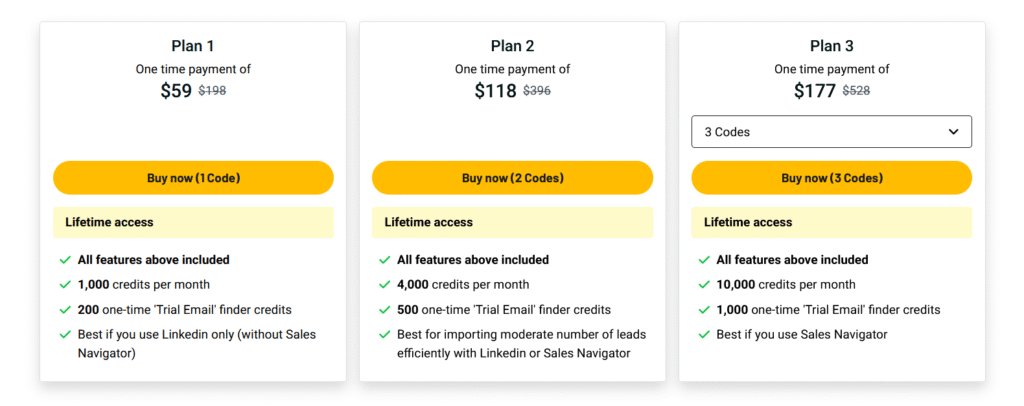 Linrow Pricing & Plans