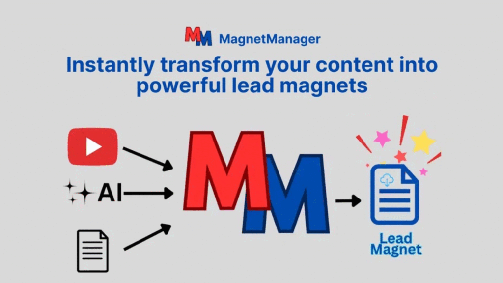 MagnetManager Pros & Cons