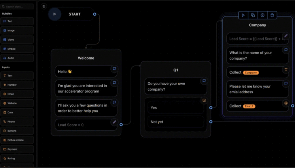Release0 Features & Reviews