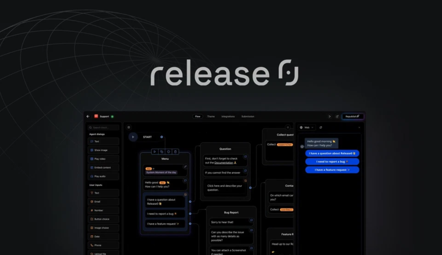 Release0 Lifetime Deal