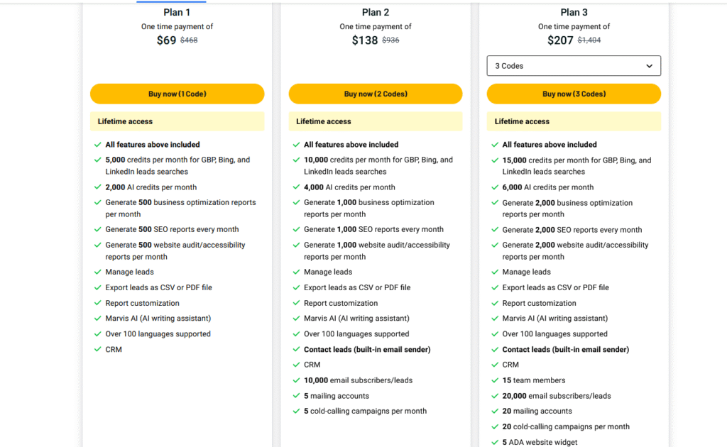SmatLeads Pricing & Plans
