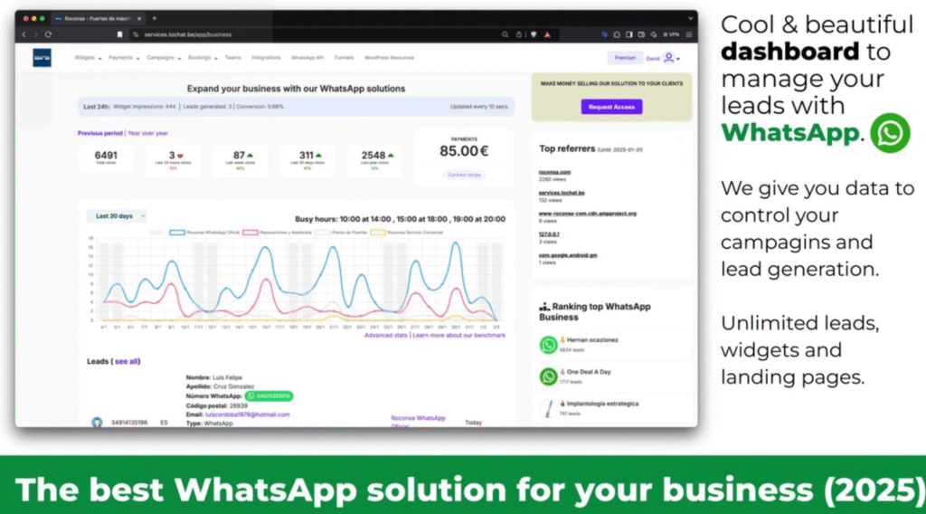 WhatsApp Widget Pros & Cons